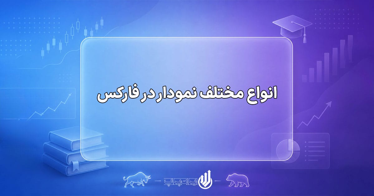 انواع نمودار در فارکس