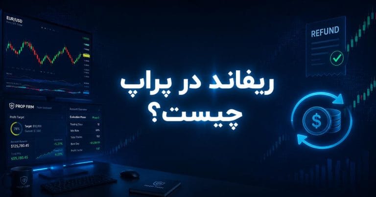 ریفاند در پراپ فرم